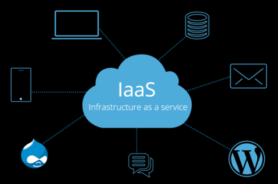 華為云PaaS服務中的基礎軟件服務概覽